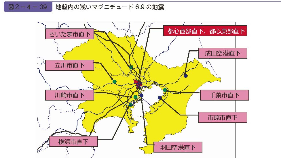 図２−４−39　地殻内の浅いマグニチュード6.9 の地震