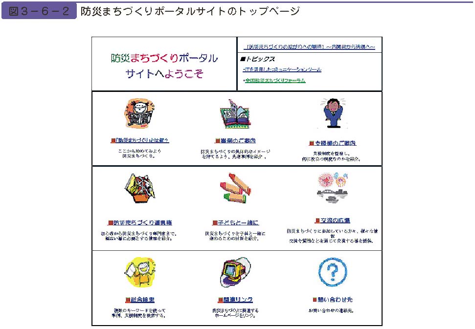 図３−６−２　防災まちづくりポータルサイトのトップページ