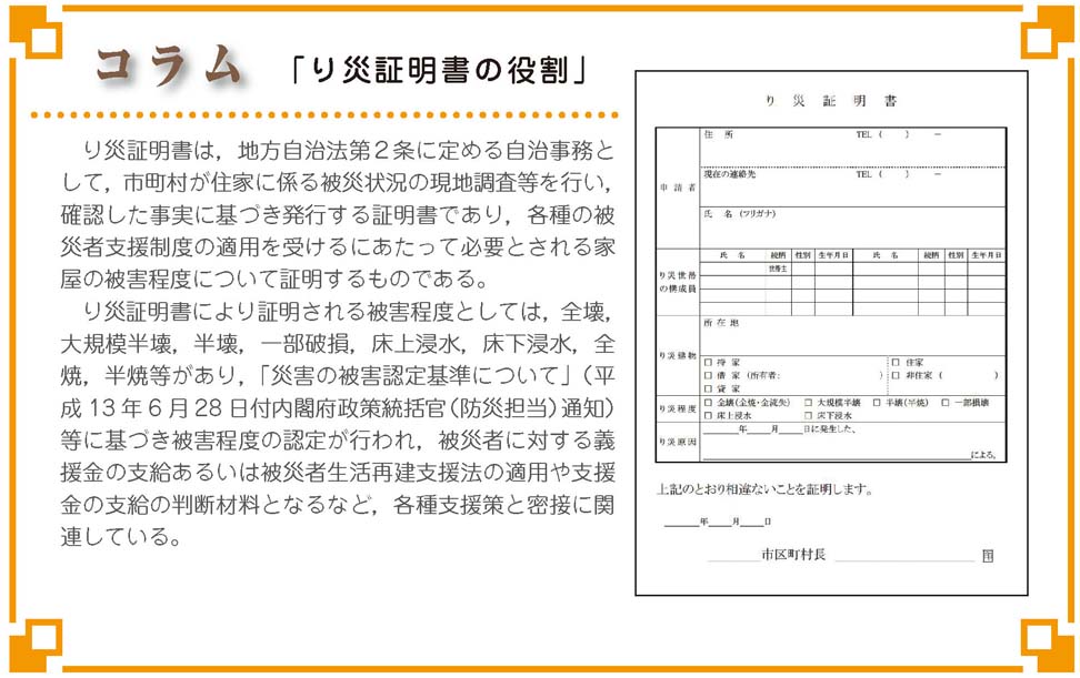 コラム5　「り災証明書の役割」