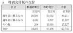 クリックで拡大表示