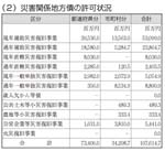 クリックで拡大表示