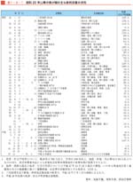 クリックで拡大表示
