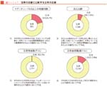 クリックで拡大表示