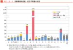 クリックで拡大表示