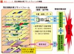 クリックで拡大表示