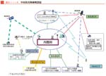 クリックで拡大表示