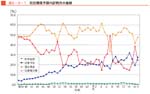 クリックで拡大表示