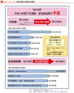 クリックで拡大表示