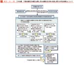 クリックで拡大表示