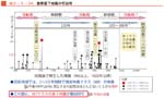 クリックで拡大表示