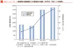 クリックで拡大表示