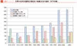 クリックで拡大表示