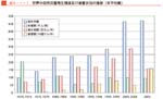 クリックで拡大表示