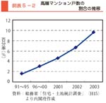クリックで拡大表示