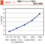 クリックで拡大表示