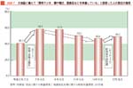 クリックで拡大表示