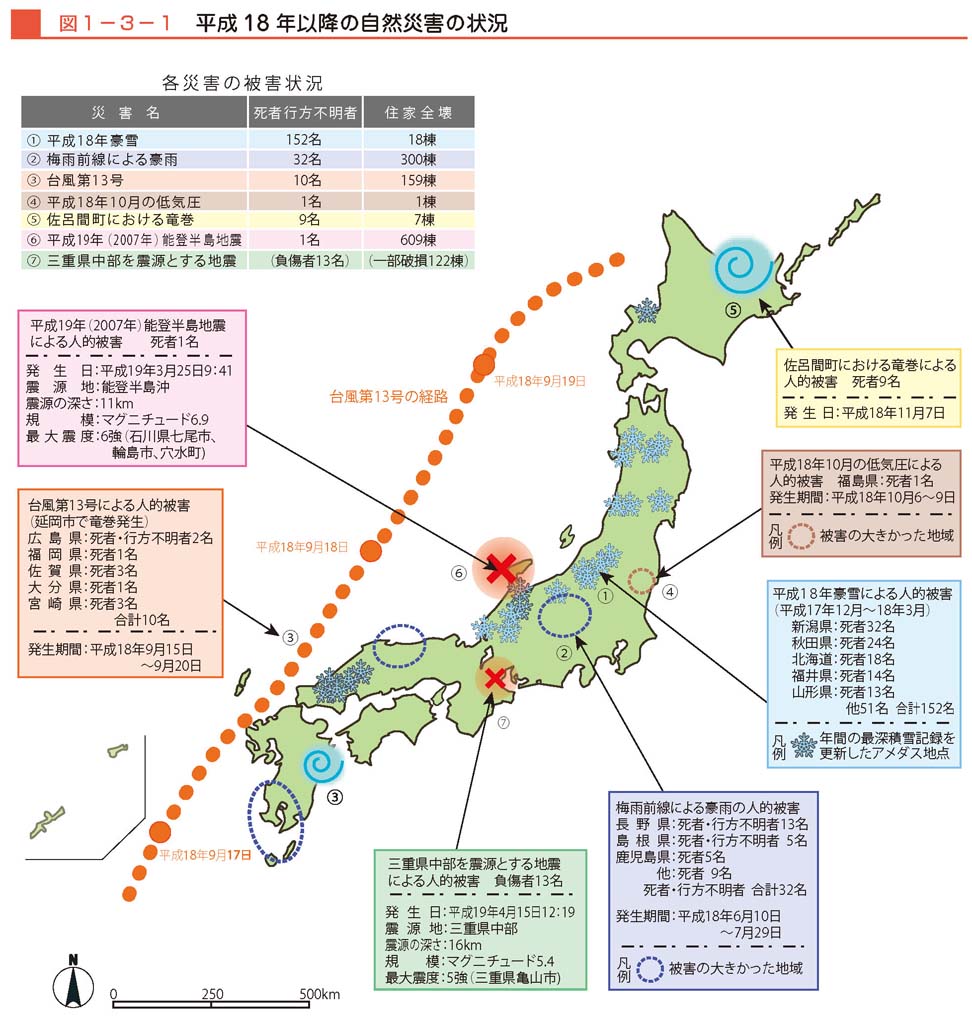 図１−３−１　平成１８年以降の自然災害の状況