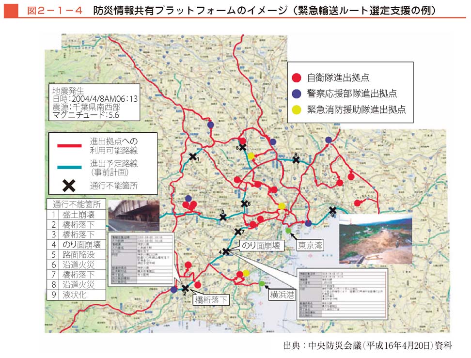 図２−１−４　防災情報共有プラットフォームのイメージ（緊急輸送ルート選定支援の例）