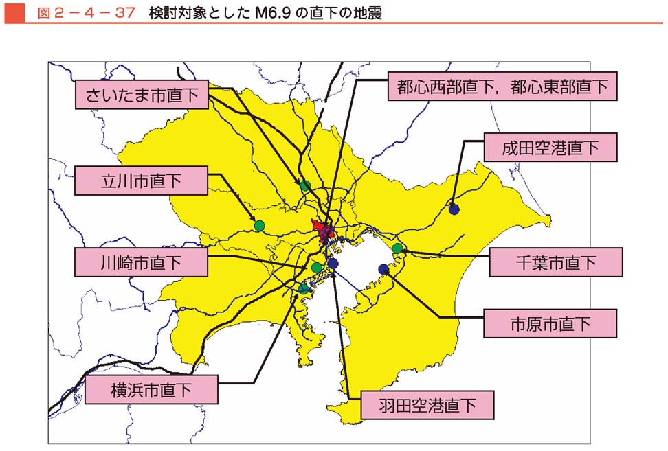 図２−４−37　検討対象としたM6.9の直下の地震