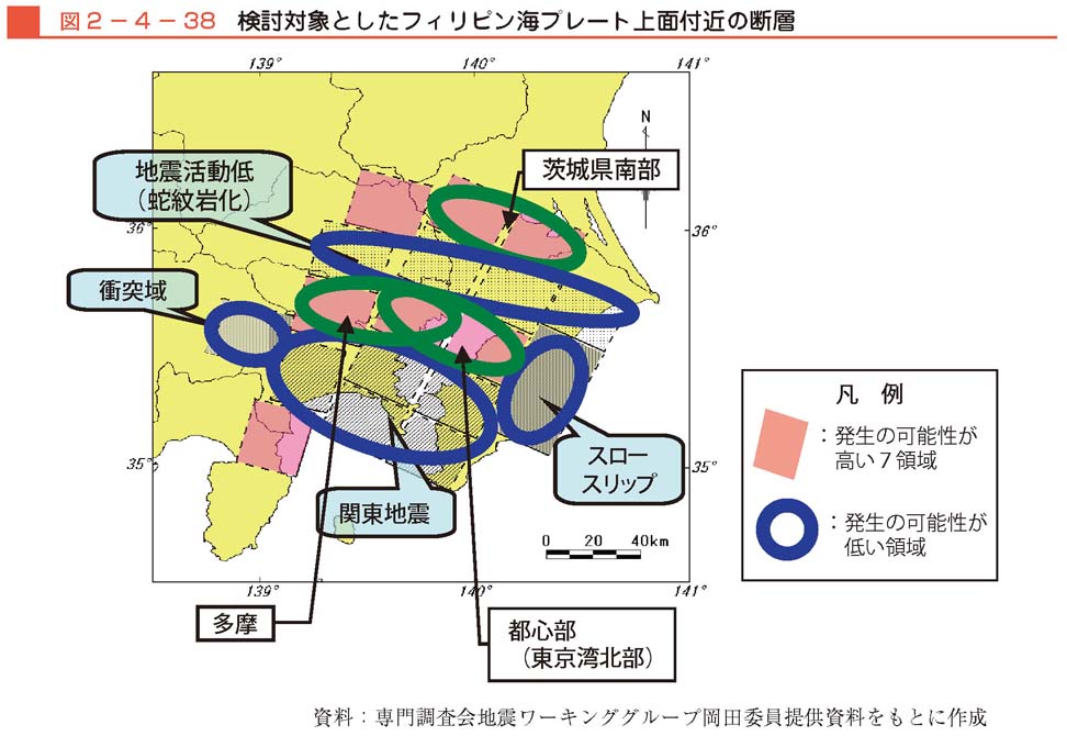 図２−４−38　検討対象としたフィリピン海プレート上面付近の断層