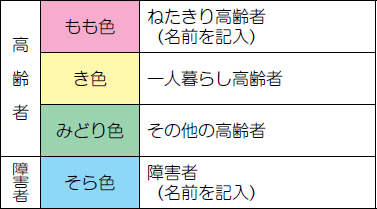 「地域みまもりマップ」の例のイメージ凡例図