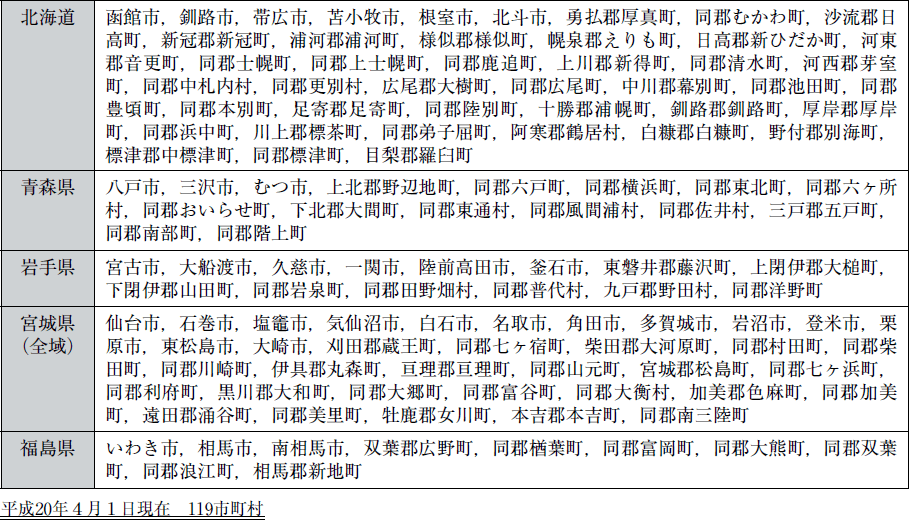 附属資料１５　日本海溝・千島海溝周辺海溝型地震防災対策推進地域市町村一覧表