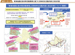 東海地震応急対策活動要領に基づく具体的な活動内容に係る計画の図