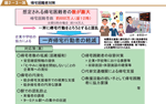 帰宅困難者対策の図