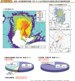 猿投−高浜断層帯の地震（M７．６）により想定される震度分布及び被害想定結果の図