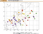 平成１９年の台風の発生箇所とコースの図