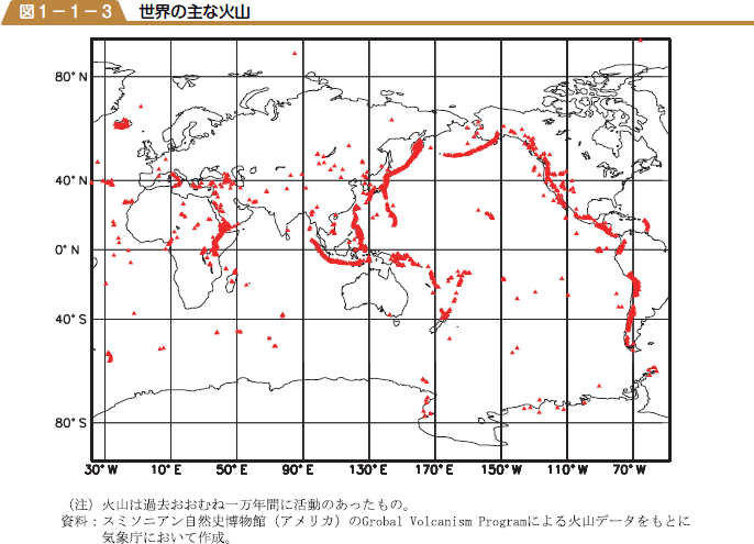 世界の主な火山の図