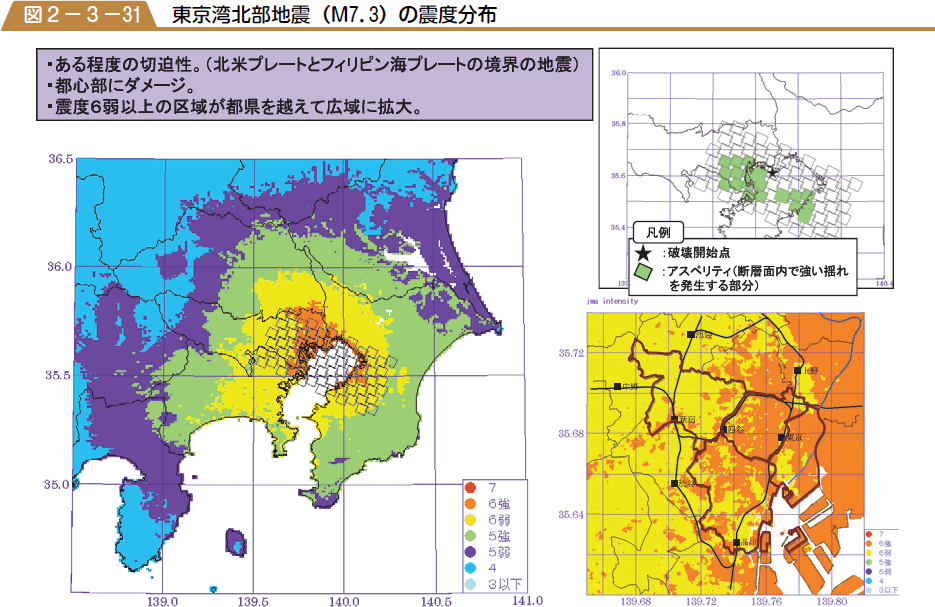 東京湾北部地震（M７．３）の震度分布の図