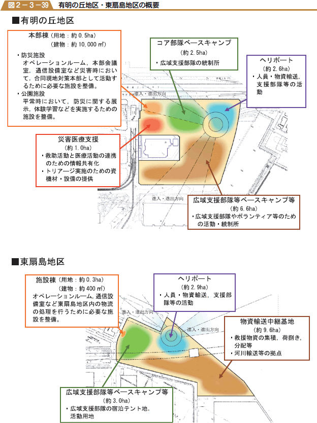 有明の丘地区・東扇島地区の概要の図