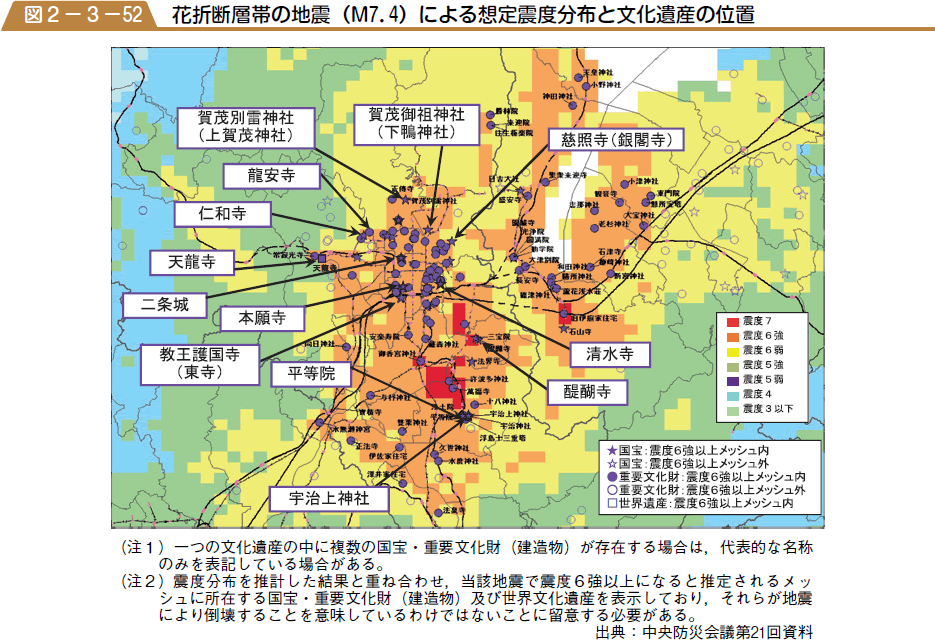 花折断層帯の地震（M７．４）による想定震度分布と文化遺産の位置の図