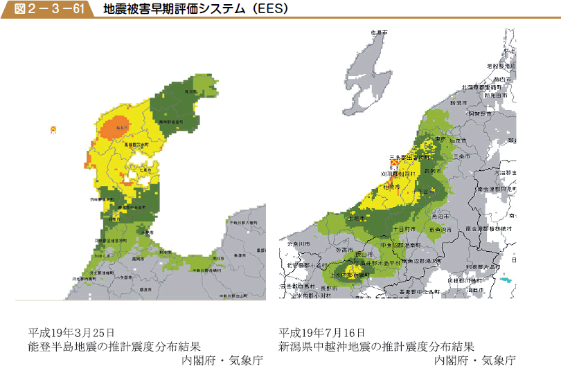 地震被害早期評価システム（EES）の図