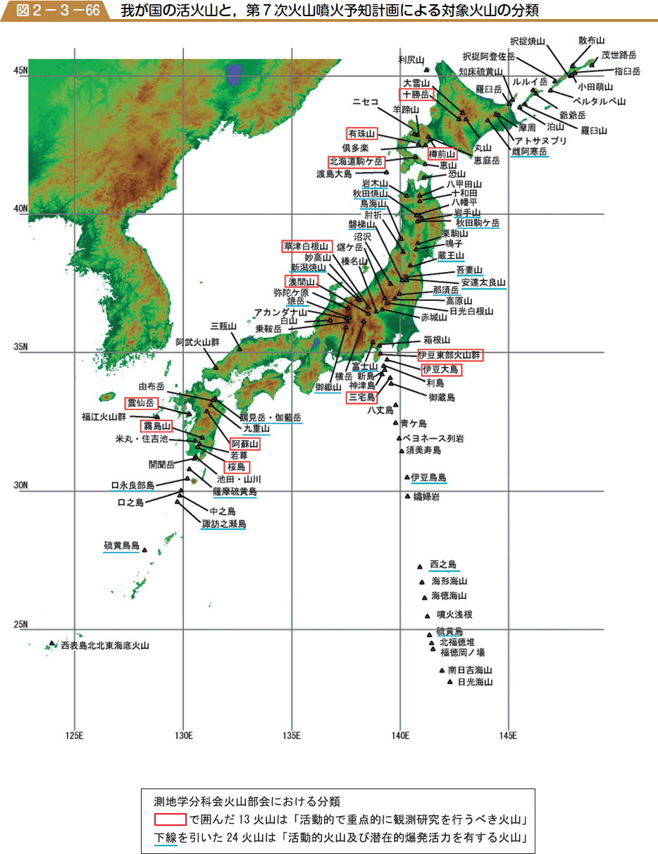 我が国の活火山と，第７次火山噴火予知計画による対象火山の分類の図