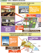 有明の丘・東扇島基幹的広域防災拠点施設の図