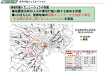 帰宅行動シュミレーションの図