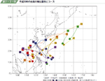 平成２０年の台風の発生箇所とコースの図