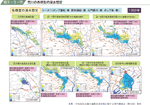 荒川の各類型の浸水想定の図