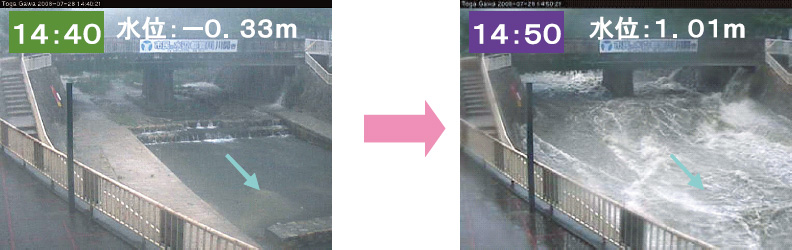 写真２ 都賀川増水の様子