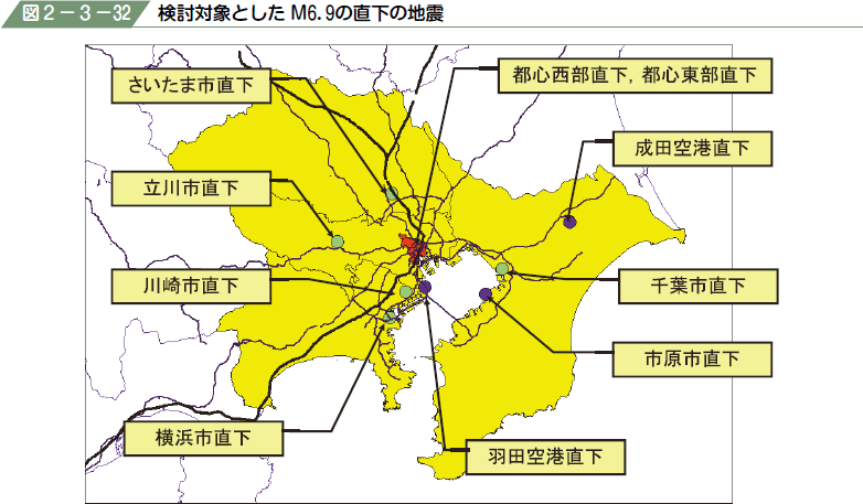 図２−３−３２ 検討対象としたM６．９の直下の地震