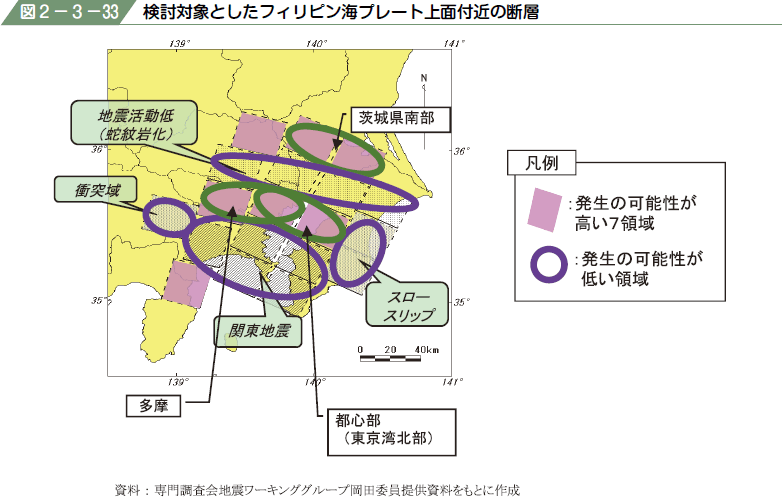 図２−３−３３ 検討対象としたフィリピン海プレート上面付近の断層