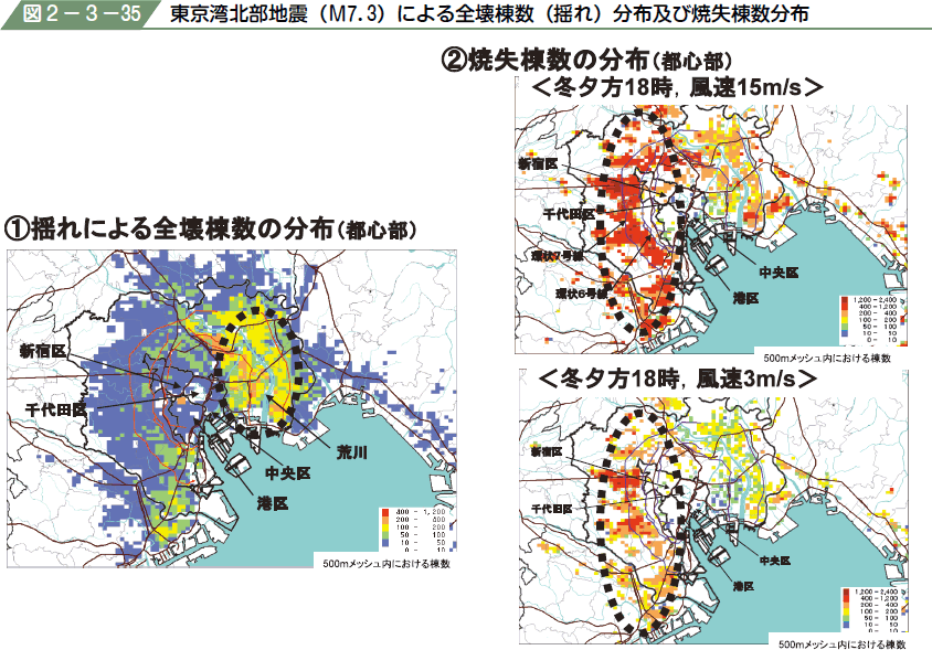 図２−３−３５ 東京湾北部地震（Ｍ７．３）による全壊棟数（揺れ）分布及び焼失棟数分布