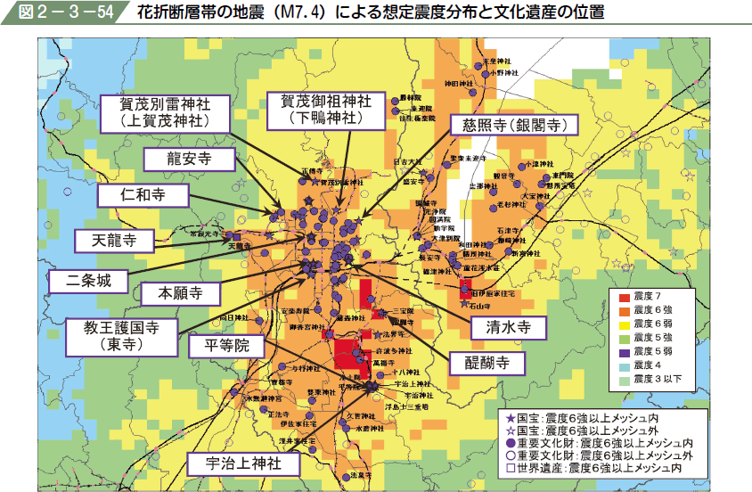 図２−３−５４ 花折断層帯の地震（M７．４）による想定震度分布と文化遺産の位置