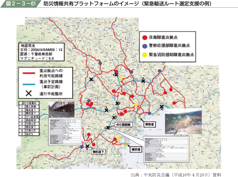 図２−３−６１ 防災情報共有プラットフォームのイメージ（緊急輸送ルート選定支援の例）