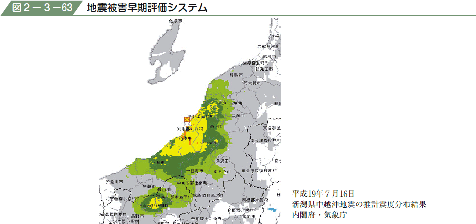 図２−３−６３ 地震被害早期評価システム