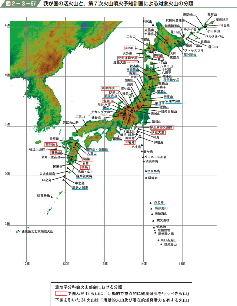 図２−３−６７ 我が国の活火山と，第７次火山噴火予知計画による対象火山の分類