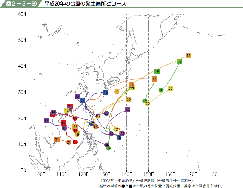 図２−３−６９ 平成２０年の台風の発生箇所とコース