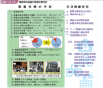 図２−３−８ 建築物の耐震化緊急対策方針の図